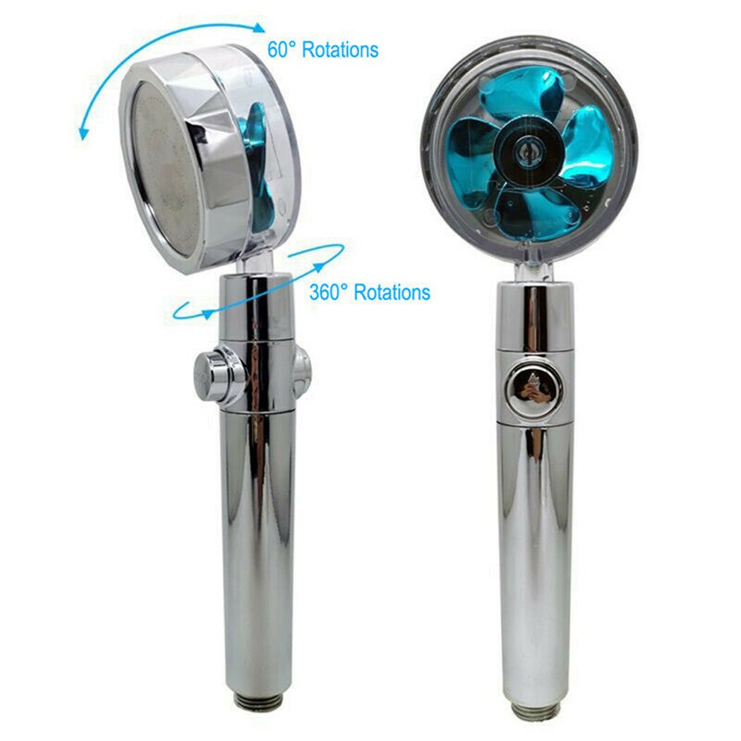 AquaSpin Showerhead