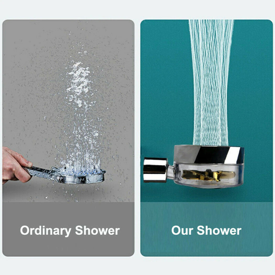 AquaSpin Showerhead